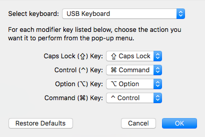 swift key for mac